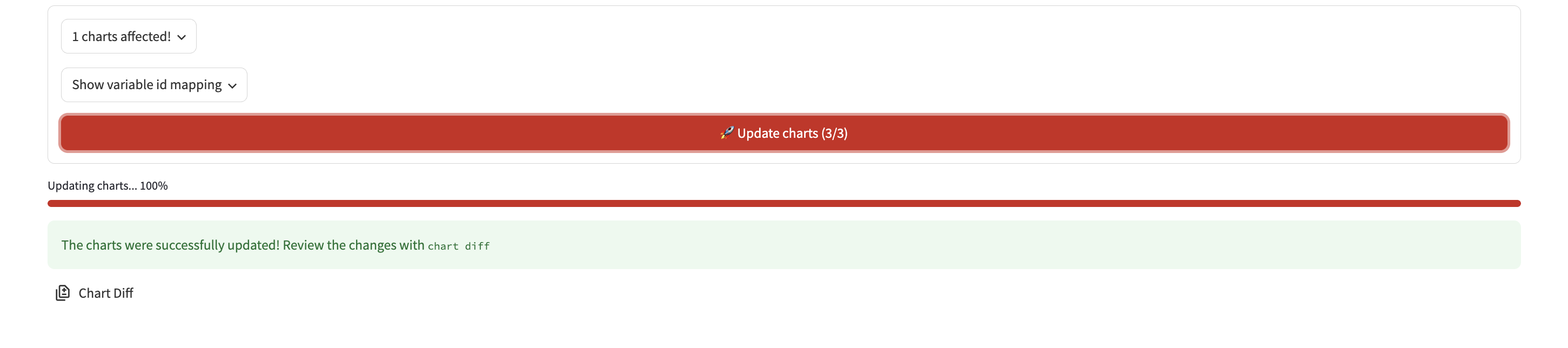 Chart Upgrader